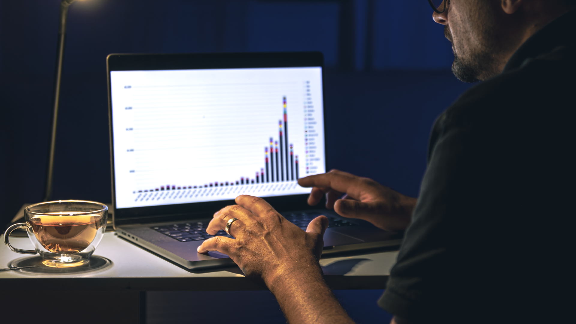 Data analytics and insights