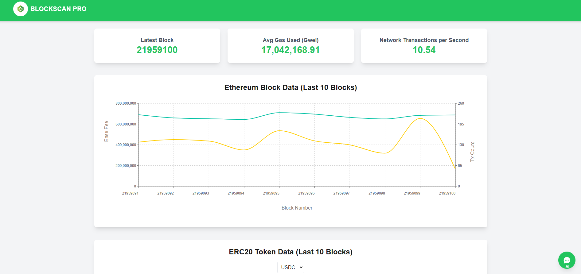 Blockscan Pro Dashboard